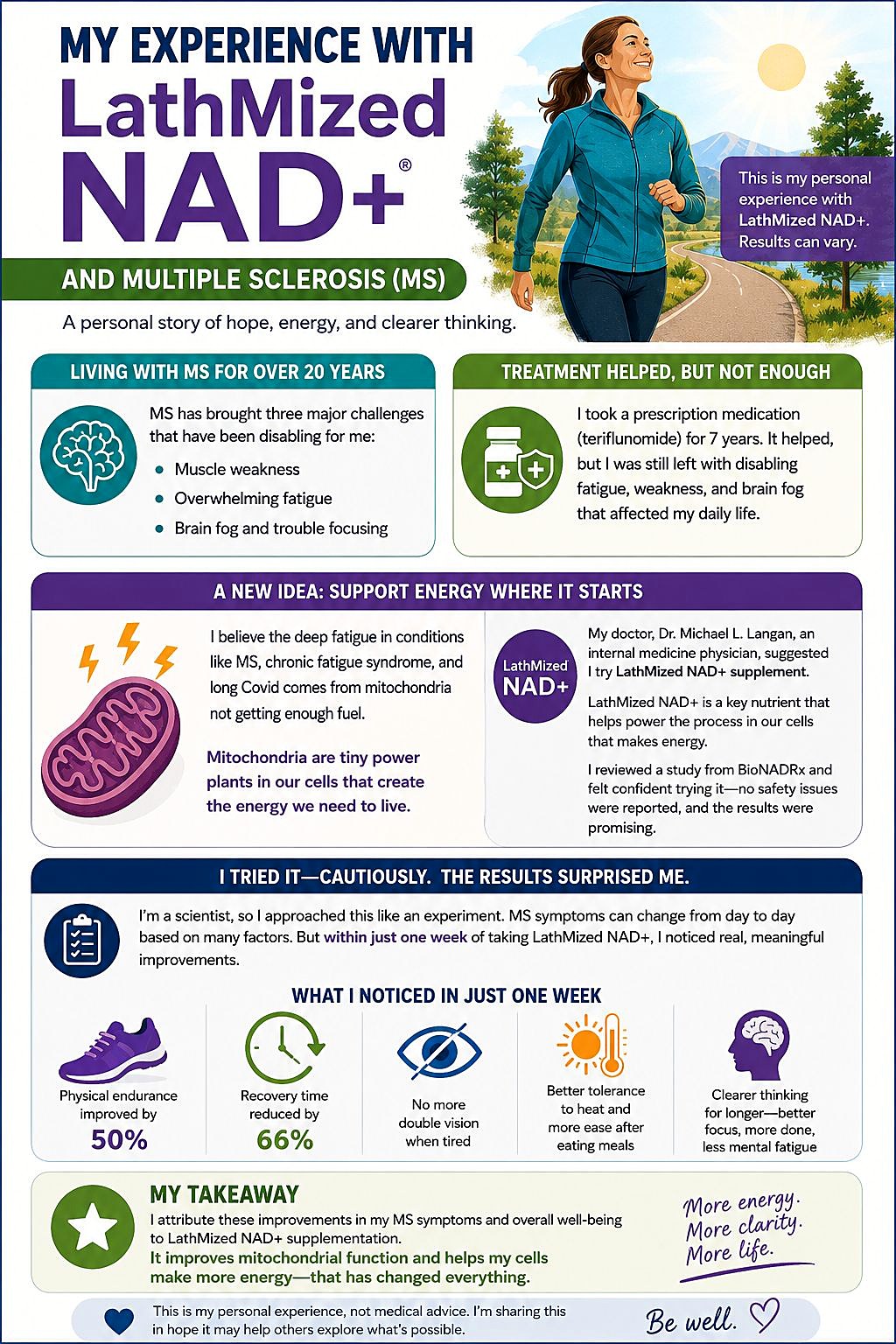 Infographic: Dr. Anne Louise Phelan's personal experience using LathMized NAD+ while living with MS